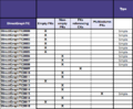 Thumbnail for version as of 10:49, 28 February 2012
