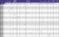 Thumbnail for version as of 15:04, 8 February 2012