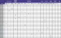 Thumbnail for version as of 15:09, 8 February 2012