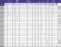 Thumbnail for version as of 01:49, 13 March 2012