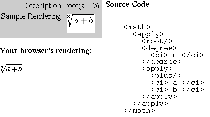 Content MathML test