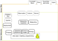 Thumbnail for version as of 12:18, 12 October 2010
