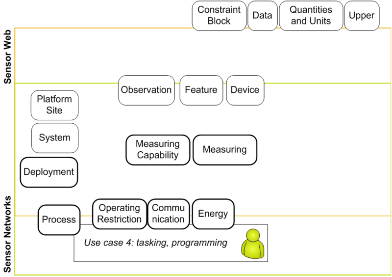 File:UseCase-4.png