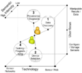 Thumbnail for version as of 08:50, 19 October 2010