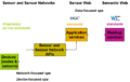 Thumbnail for version as of 11:58, 1 October 2010