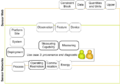 Thumbnail for version as of 12:18, 12 October 2010