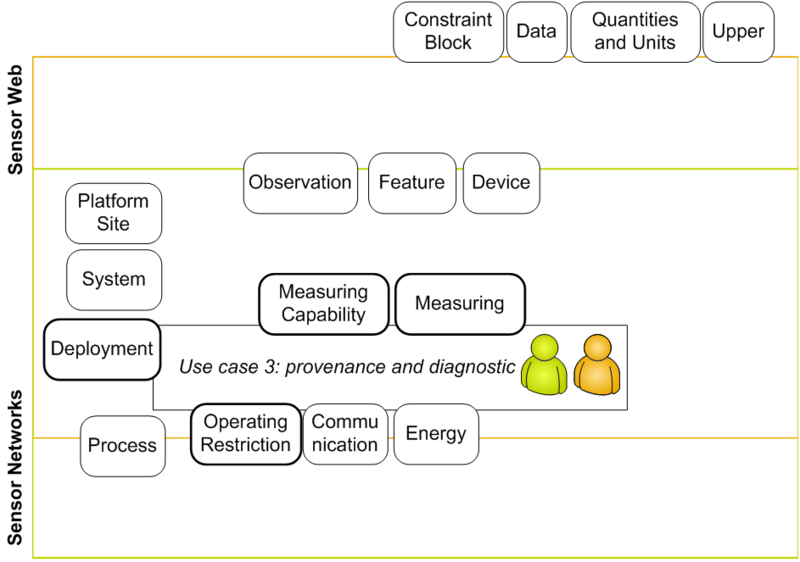 File:UseCase-3.png