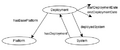 Thumbnail for version as of 11:35, 11 May 2010
