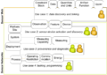 Thumbnail for version as of 11:47, 1 October 2010
