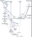 Thumbnail for version as of 10:34, 28 September 2010