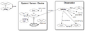 Thumbnail for version as of 11:21, 24 November 2009