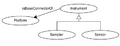 Thumbnail for version as of 11:33, 11 May 2010