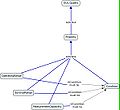 Thumbnail for version as of 08:46, 29 September 2010