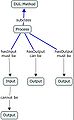 Thumbnail for version as of 17:25, 10 September 2010
