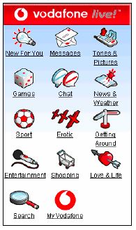 Vodaphone portal screenshot