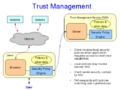 Thumbnail for version as of 14:06, 1 November 2007