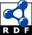 RDF/XML version of this page