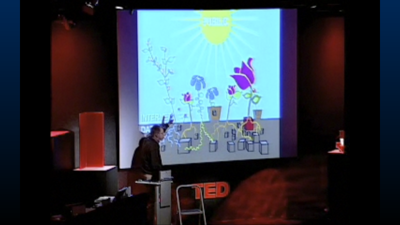 Hans Rosling
