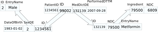 27-db_data.png