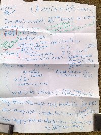 Chris's Team flip chart thumbnail