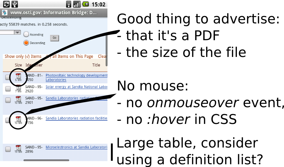 Looking at a results page of the OSTI bridge on a mobile device also reveal: it's a good thing to advertise the type of document a link targets (e.g. PDF), and the size of the resulting document if it's big (e.g. 6MB), there is no mouse so no onmouseover event or :hover CSS property that can be used, tables should be used with care as they quickly become too large for the screen, definition lists can be considered alghough there is no simple answer.