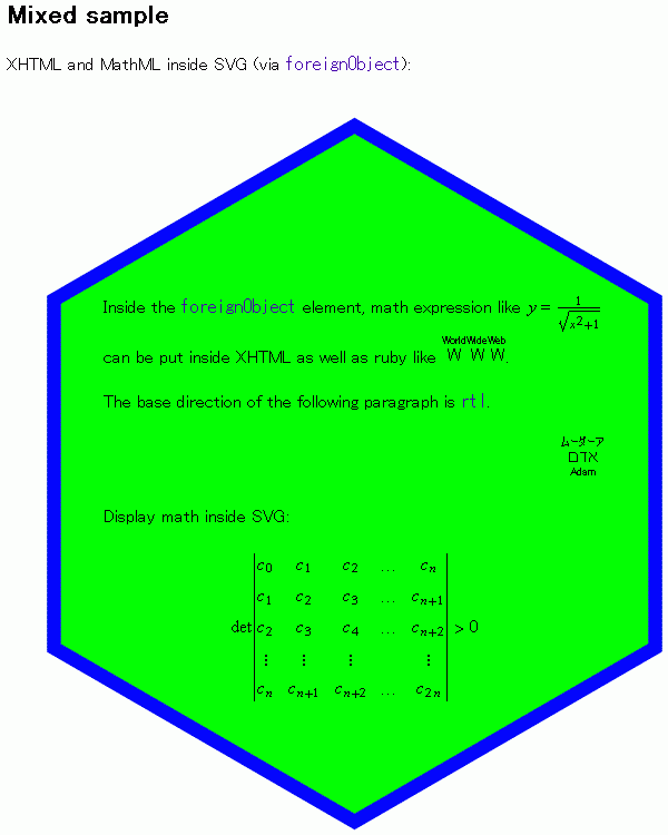 XHTML+SVG+MathML