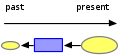 Thumbnail for version as of 15:17, 13 November 2012