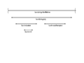 Thumbnail for version as of 17:40, 8 December 2011