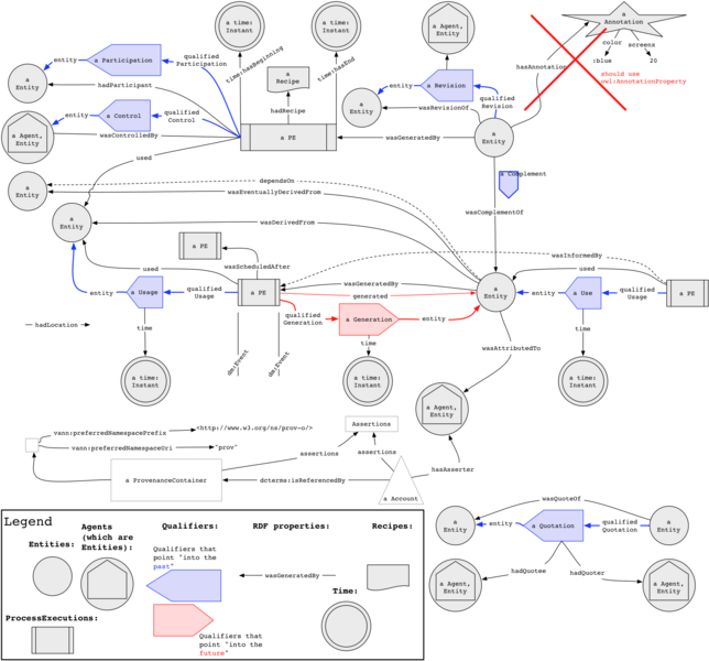 File:Dm-sketch.png