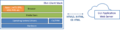 Thumbnail for version as of 16:54, 15 March 2016
