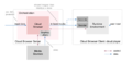 Thumbnail for version as of 15:47, 10 May 2016