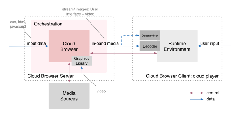 File:Ss-cp-2.png