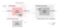 Thumbnail for version as of 15:48, 10 May 2016