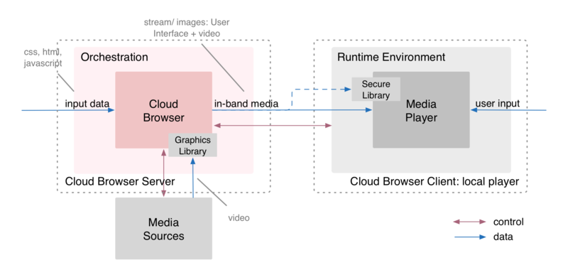 File:Ss-lp-2.png
