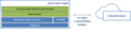 Thumbnail for version as of 16:55, 15 March 2016