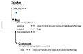 Thumbnail for version as of 17:28, 21 January 2013