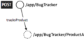 Thumbnail for version as of 13:37, 24 May 2013