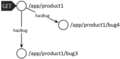 Thumbnail for version as of 16:32, 6 June 2013