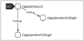 Thumbnail for version as of 16:14, 6 June 2013
