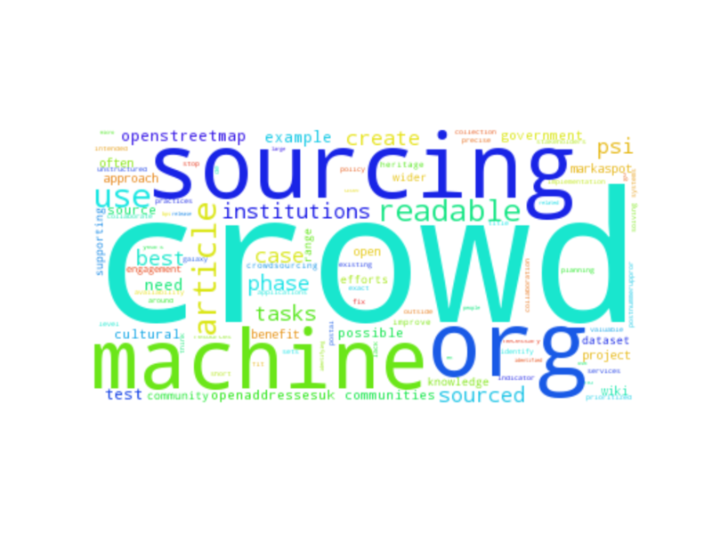 File:Encourage crowdsourcing.png