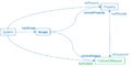 Thumbnail for version as of 16:56, 28 April 2017