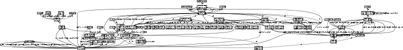 File:Ontology-complete-ssn.svg