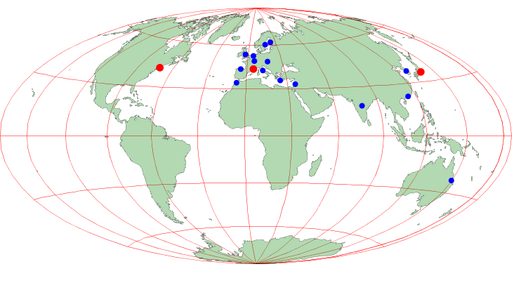 The globe with the W3C hosts and offices
