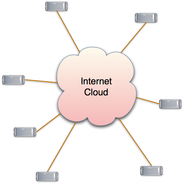 net level