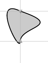 animated bezier curve stage 2