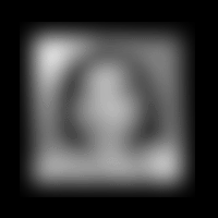 blur of image, SD=10