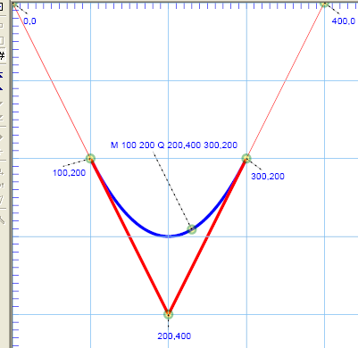 showing the tangent lines of a quadratic Bezier
