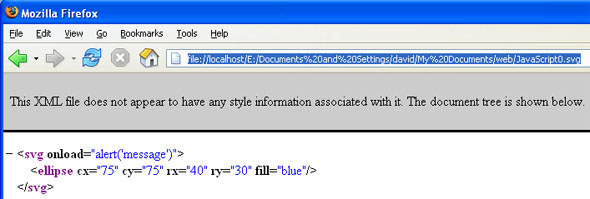 picture of page in Firefox with source code only
