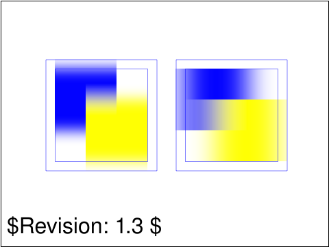 raster image of filters-gauss-02-f.svg