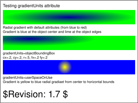 raster image of pservers-grad-12-b.svg